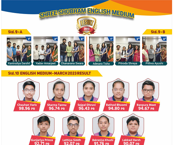 STD-9-and-STD-10-Result